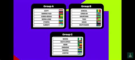 2026 월드컵 아프리카 예선